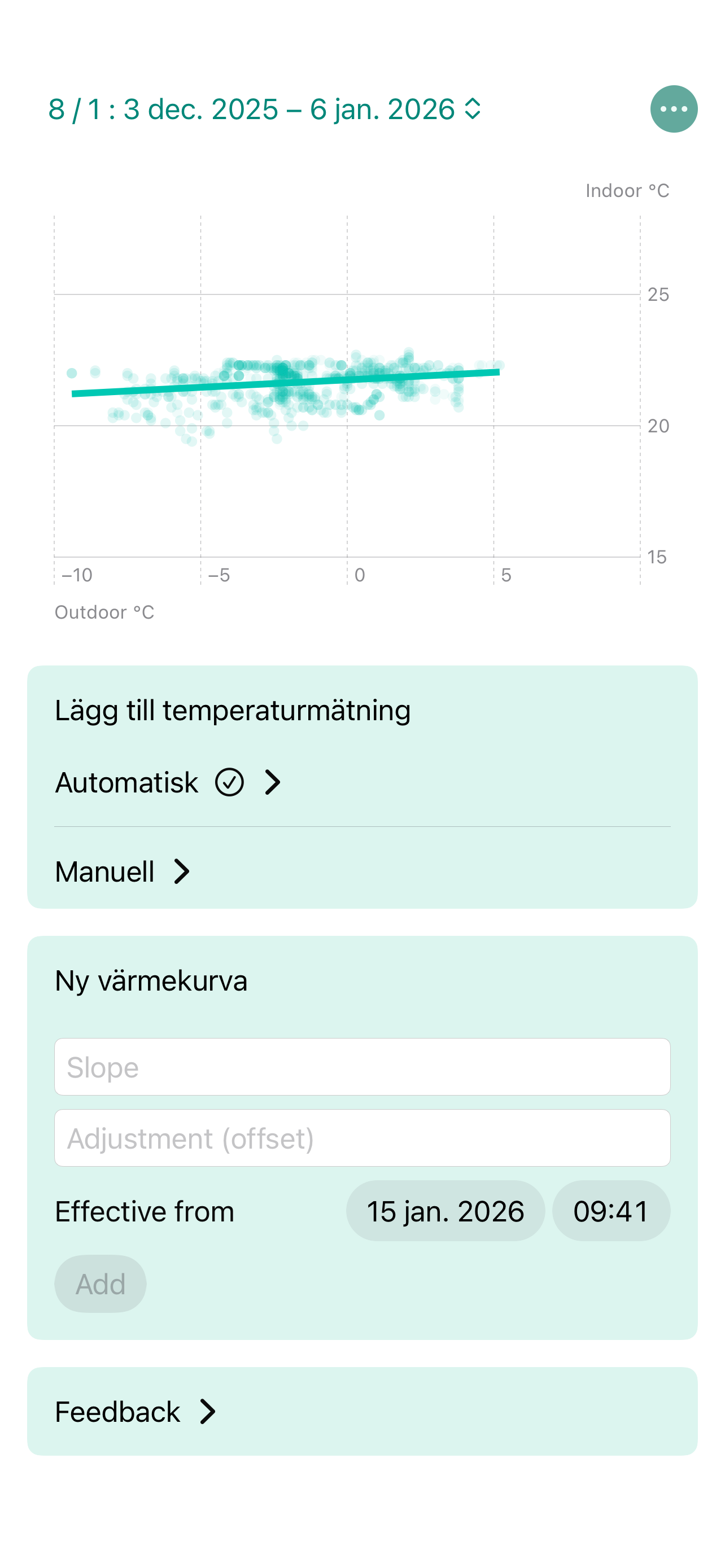 Värmekurva-appen visar temperaturdata